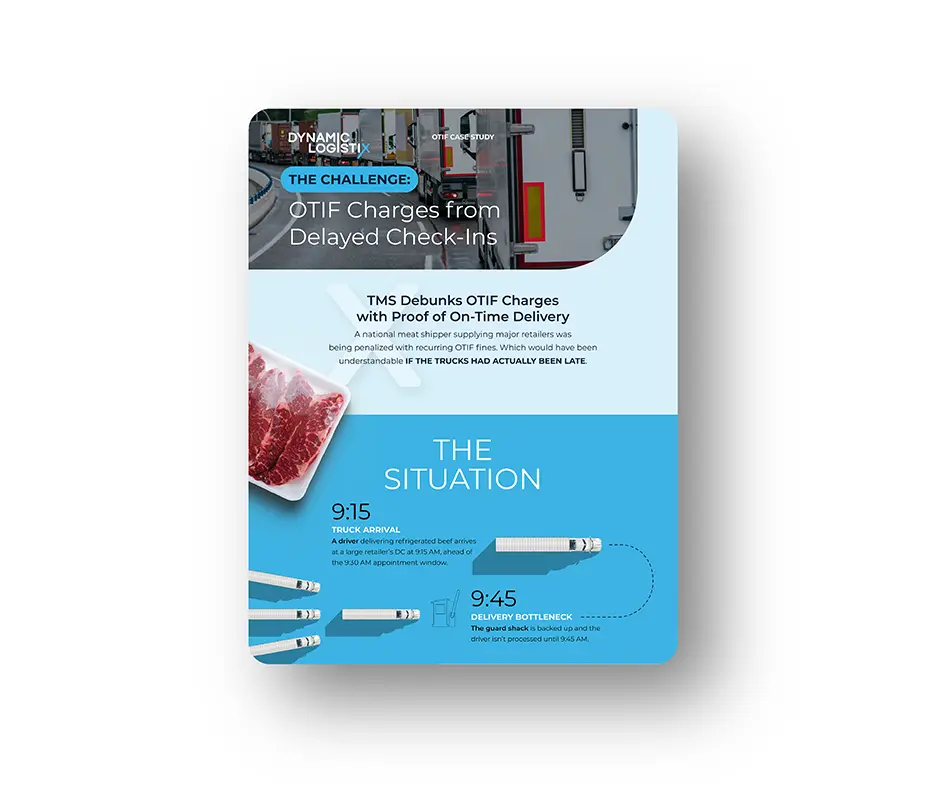 An infographic showing how TMS debunks OTIF charges with proof of on-time delivery, featuring delivery timelines, meat image, and truck icons on a blue and white background.