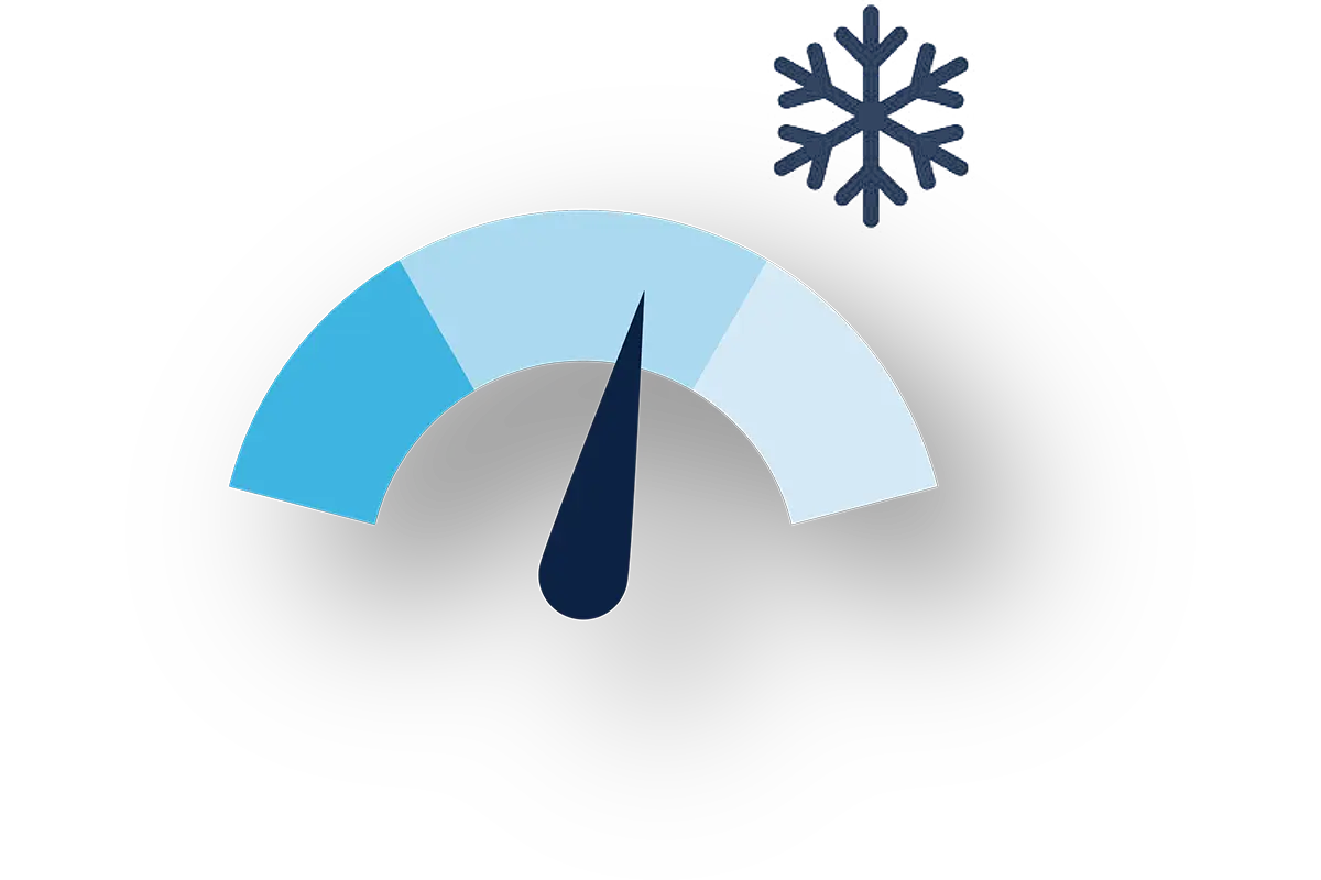 A gauge with a dark blue needle pointing left toward lighter blue sections and a snowflake icon above, indicating cold or cool temperature ideal for refrigerated shipping.