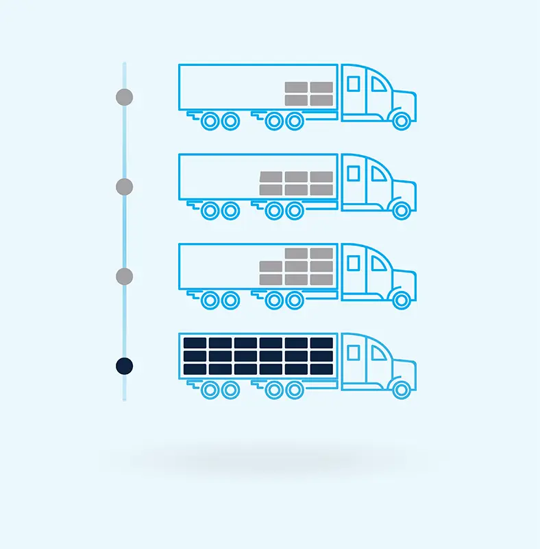 Four trucks are shown in a vertical row, each with increasing amounts of cargo from top to bottom, illustrating managed transportation. A vertical progress line on the left highlights the third dot.