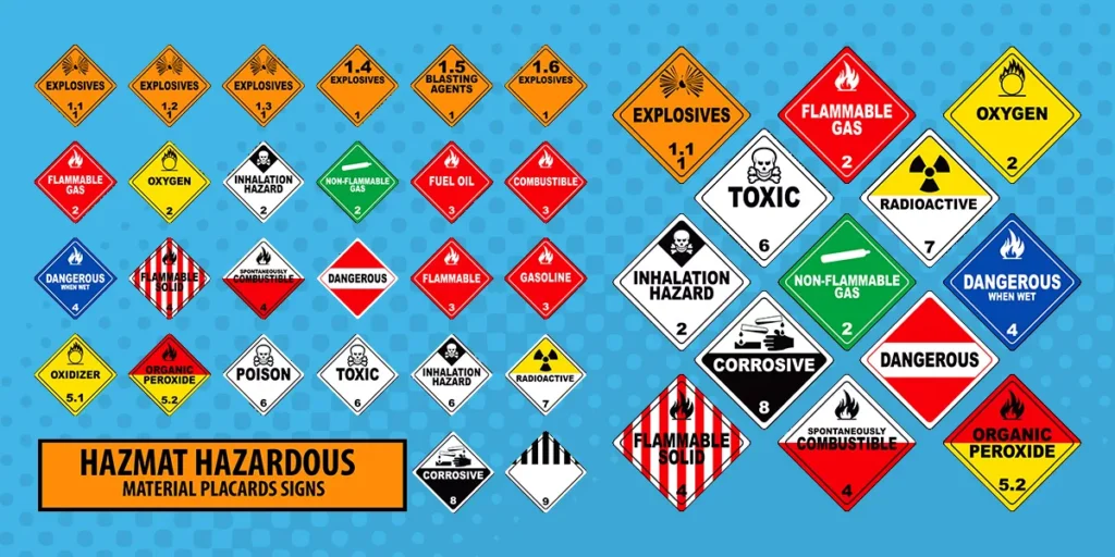 A collection of hazmat placard signs showing symbols and color codes for explosives, flammable gases, oxidizers, toxic, corrosive, radioactive, radioactive, and other hazardous materials.