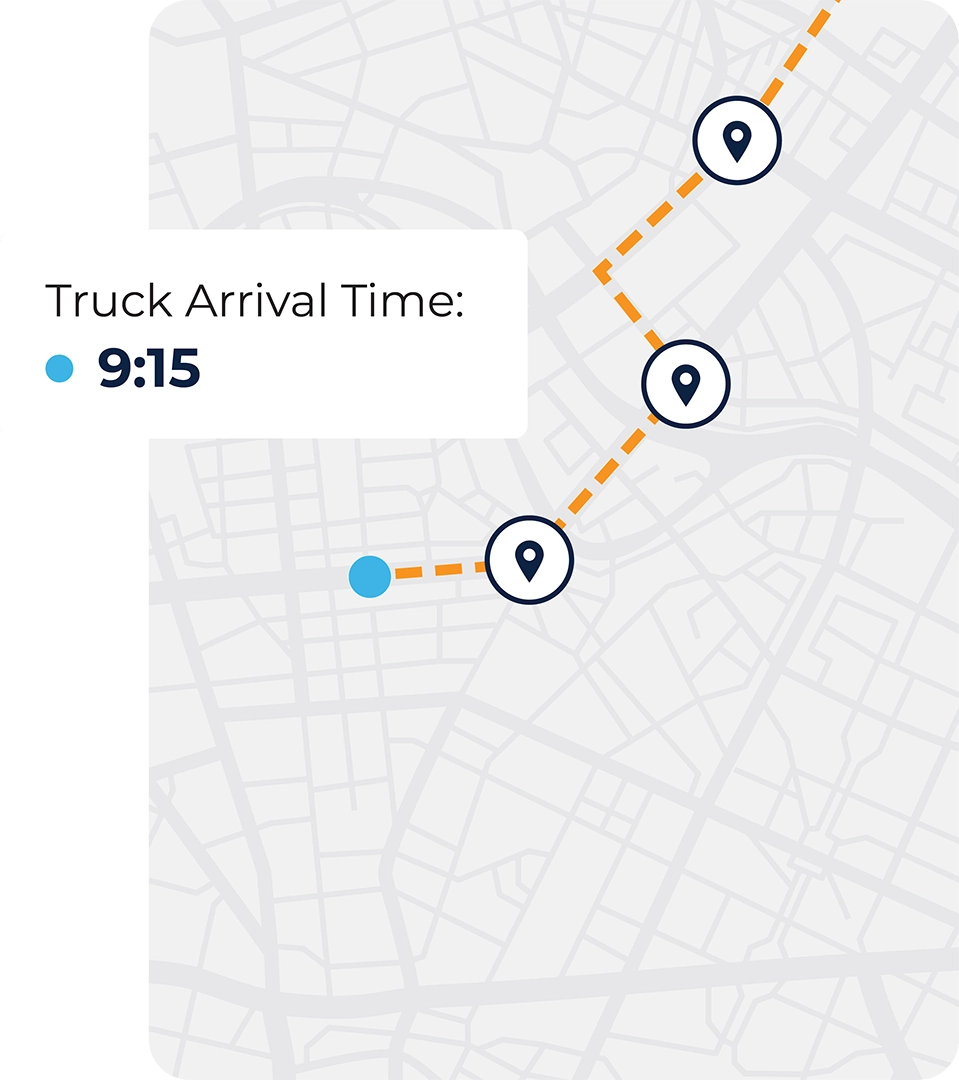 Map showing a dashed orange route with location pins and a pop-up box transcribing "Truck Arrival Time: 9:15."