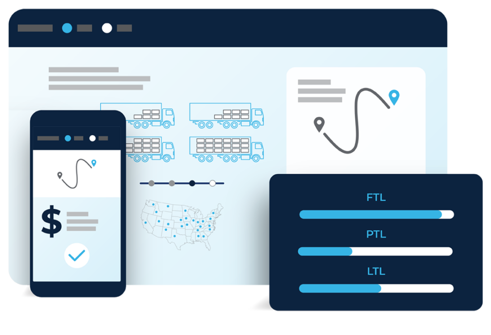 Centralized dashboard