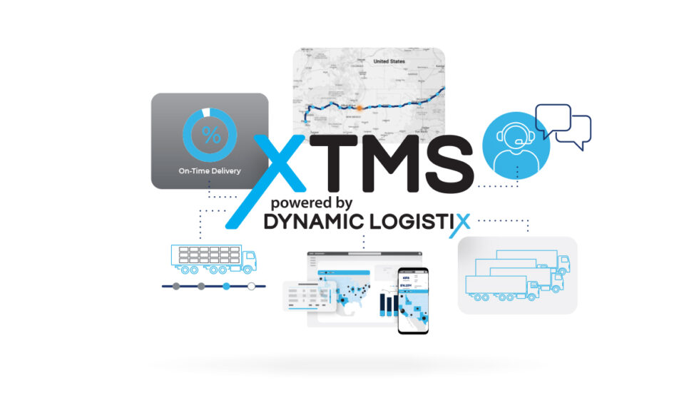 Fast-Tracking Food Supply Chain Operations with Technology