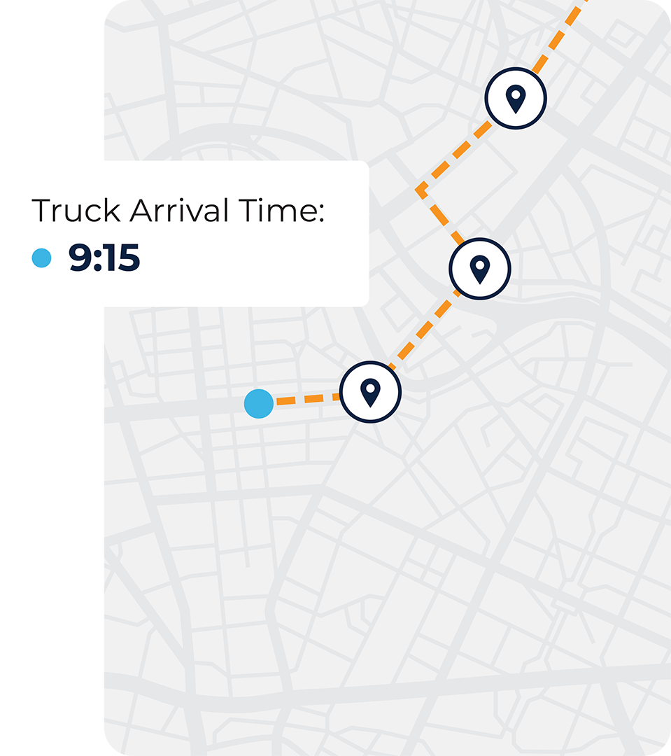 Map showing a dashed orange route with location pins and a pop-up box transcribing "Truck Arrival Time: 9:15."