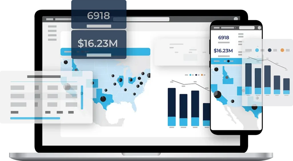 A data dashboard displayed on a laptop and smartphone shows a U.S. map with location markers, bar charts, and data overlays including 6918 and $16.23M.